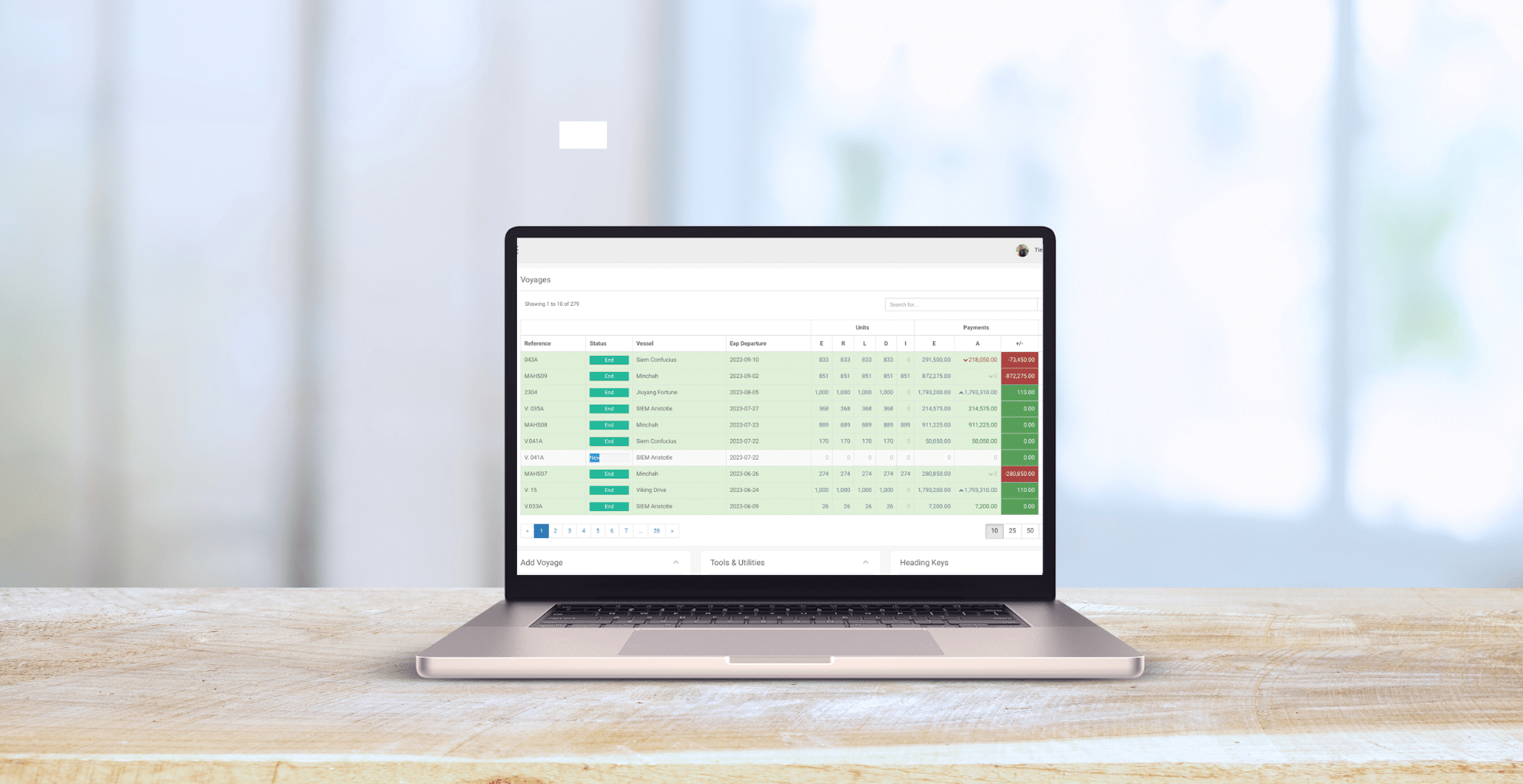 Vehicle Freight EDI booking system for Siem Car Carriers