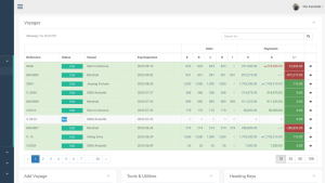 booking dashboard displaying the custom dashboard